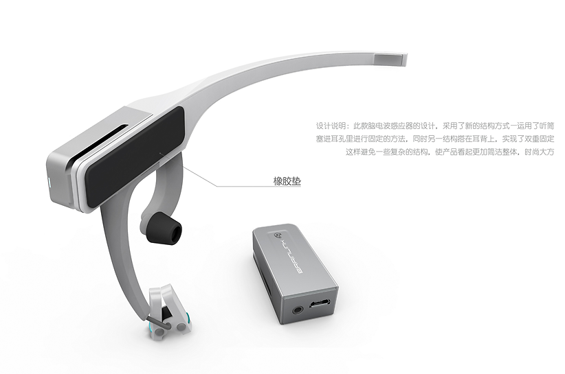 BrainLink腦電波智能頭箍演變史 從概念到消費級產(chǎn)品的智能之旅